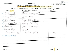 Council Document - Supplemental Document