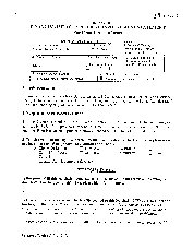 Council Document - Supplemental Document