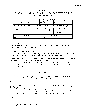 Council Document - Supplemental Document